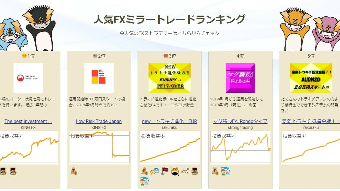 FXでシストレを利用するメリットやデメリット