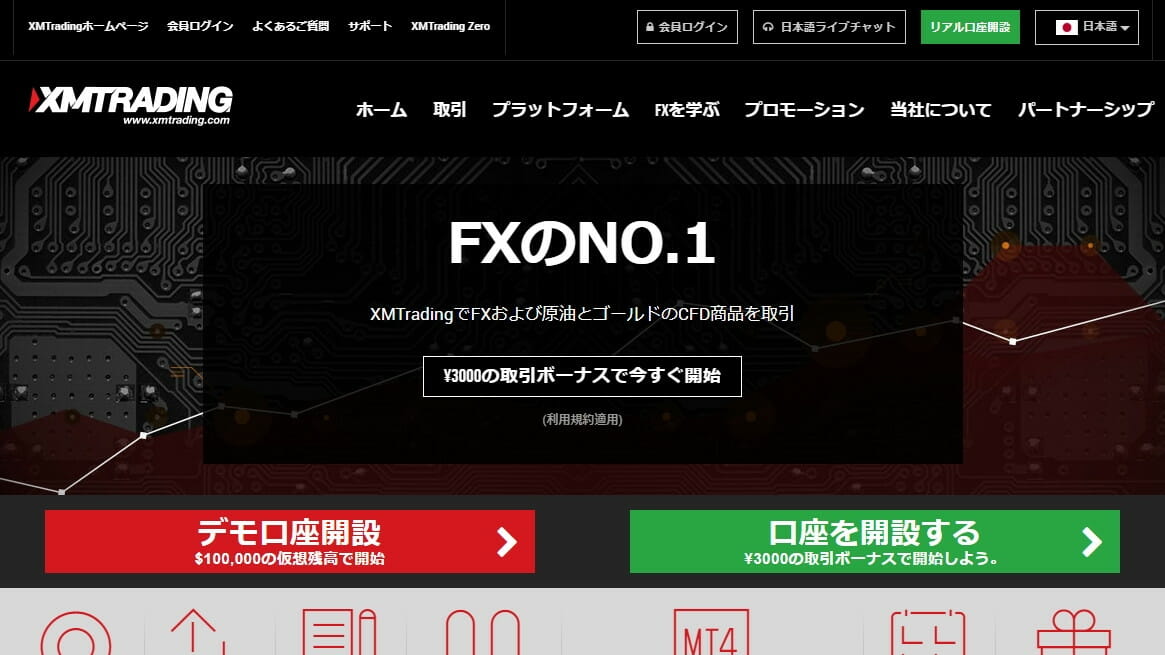 海外FX初心者でも安心！XMの長所・短所と口座開設手順