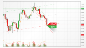 【GEMFOREX】ついにMT5導入！2021年8月16日からデモ口座でスタート