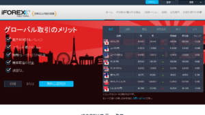 【IFOREX】のボーナス・安全性・口コミを徹底紹介！