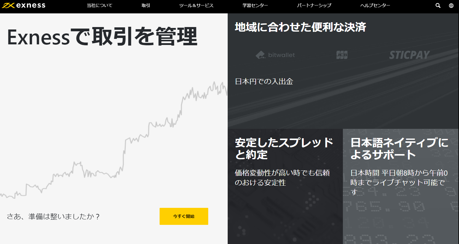 Exness エクスネス は危険な業者なのか真面目に考えてみた 評価 評判 口コミ 海外fxの泉