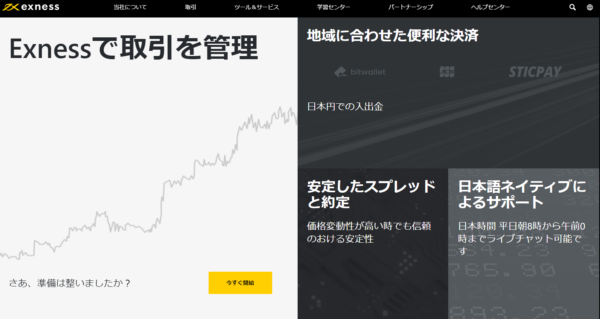 Exness（エクスネス）は危険な業者なのか真面目に考えてみた【評価/評判/口コミ】