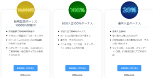 【FXGT】Loyaltyリセットボーナスのお知らせ