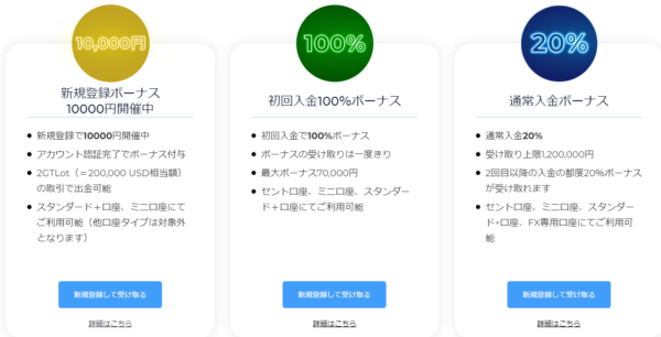 【最新情報】FXGTはボーナスが豪華！ボーナスの内容を大公開！