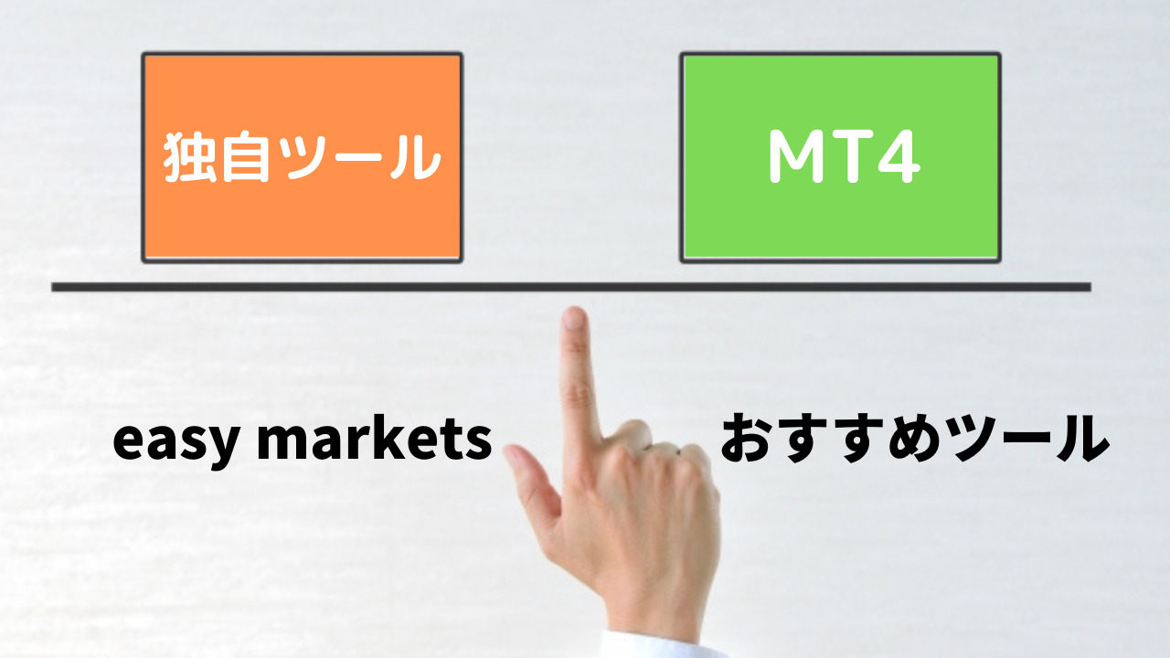 easy marketsの独自ツールの詳細｜特徴や使い方を徹底解説！