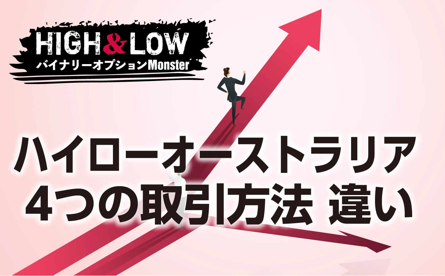 ハイローオーストラリアにおける4つの取引方法の違いとは？