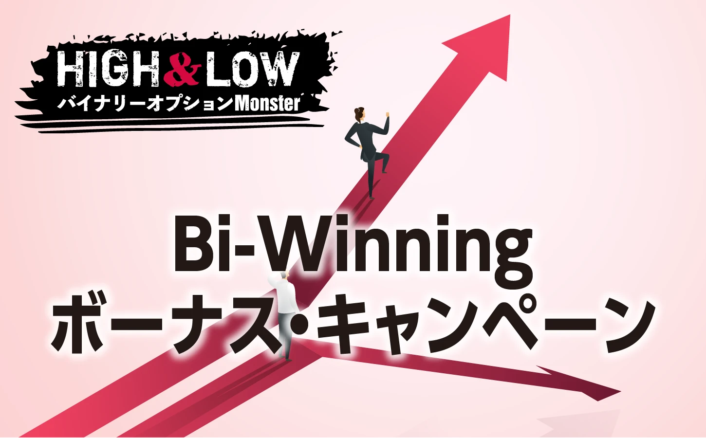 Bi-Winning(バイナリーオプション)の最新ボーナス・キャンペーン