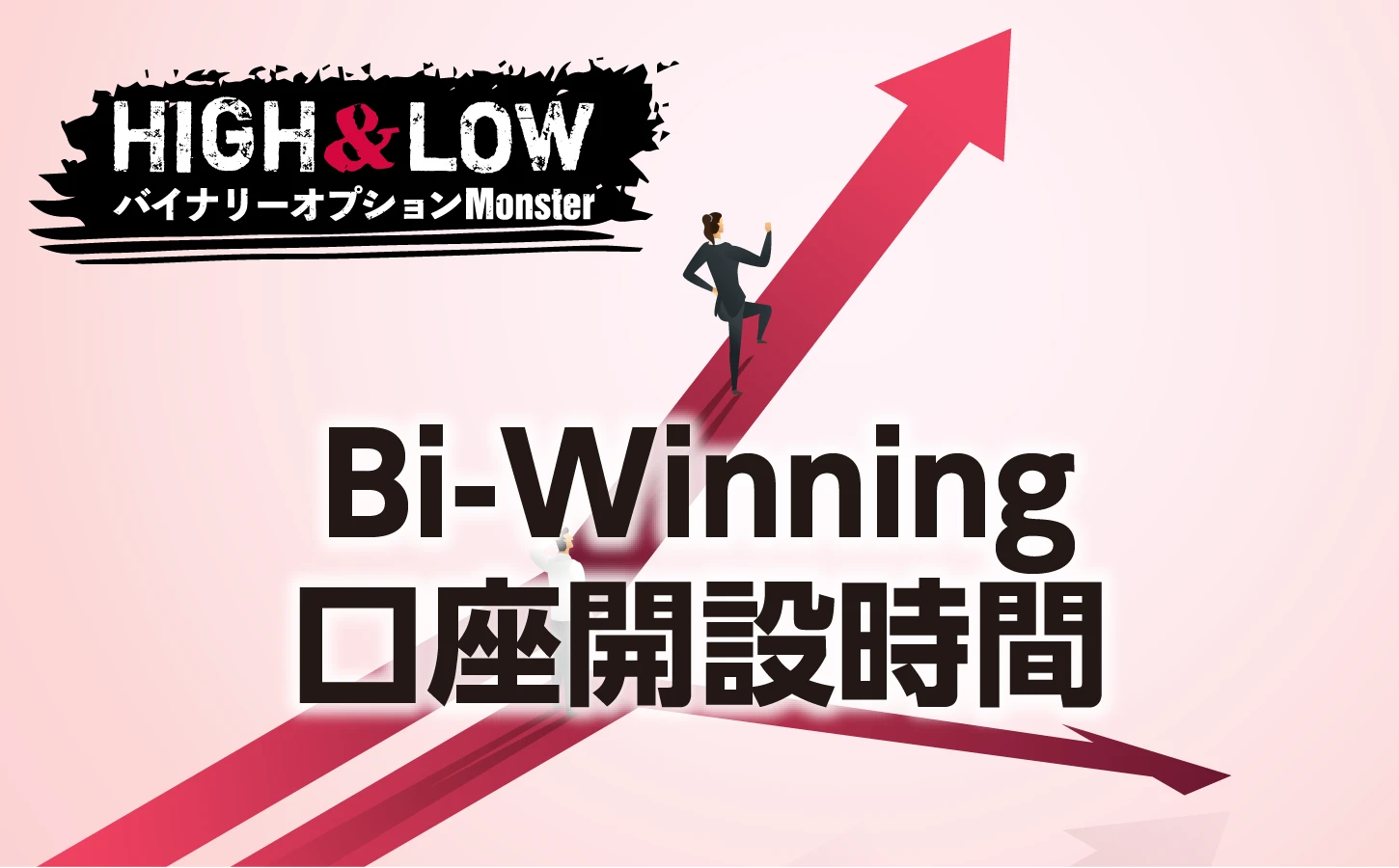 Bi-Winningでの口座開設プロセスの所要時間は?