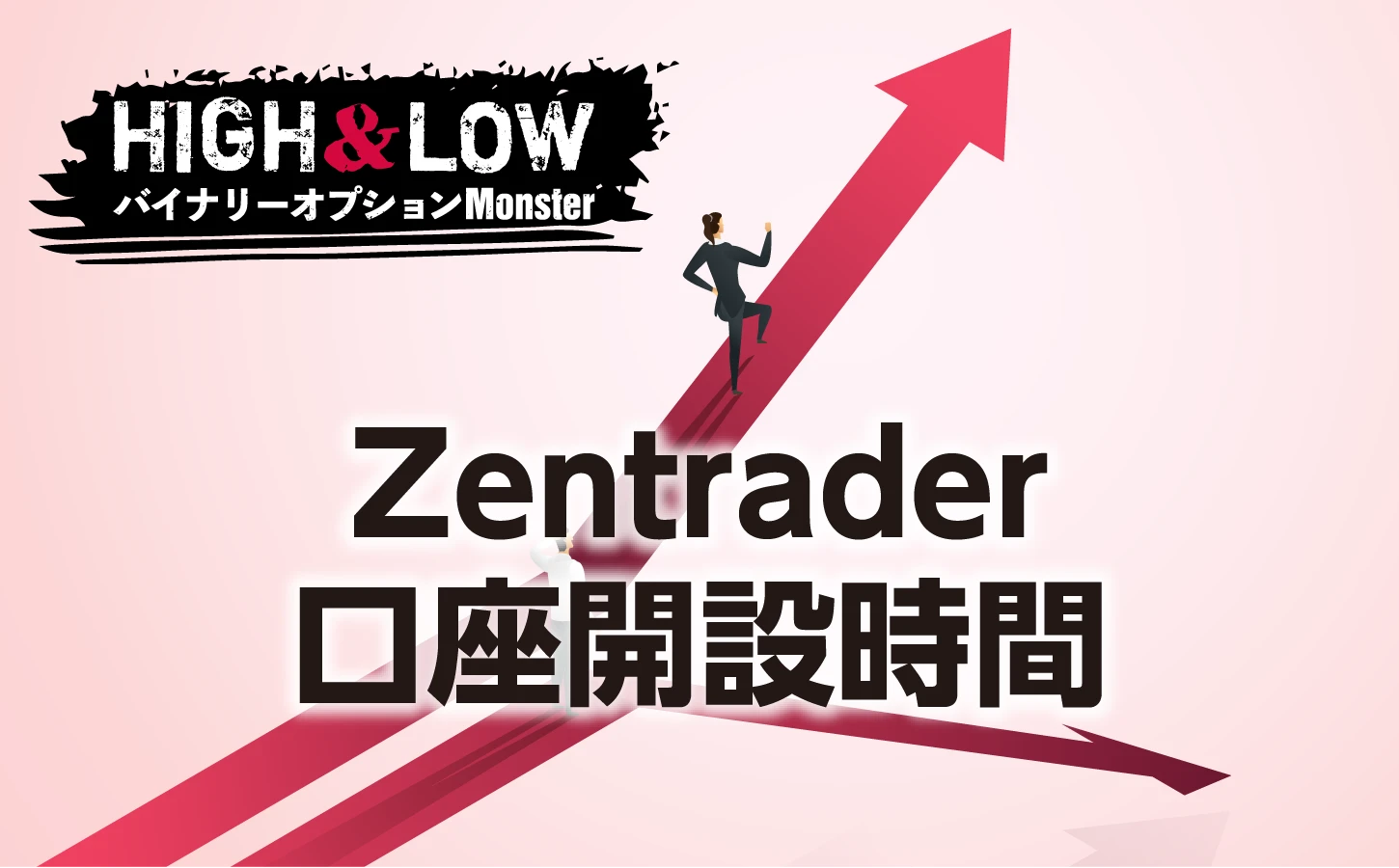 Zentraderの口座開設にかかる時間はどれくらい？