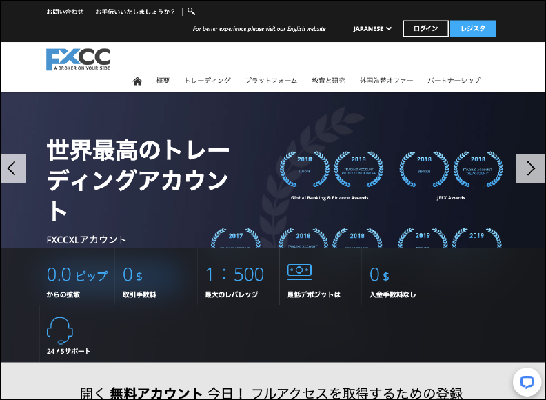 FXCC(エフエックスシーシー)アイキャッチ