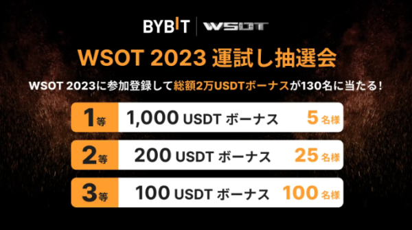【Bybit】 WSOT 2023運試し抽選会 - 総額2万USDTボーナスが130名に当たるWチャンス！