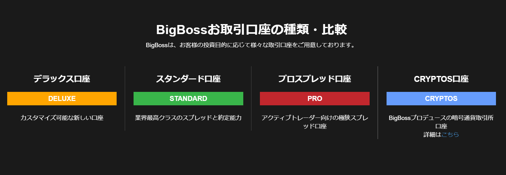 BigBossお取引口座の種類・比較