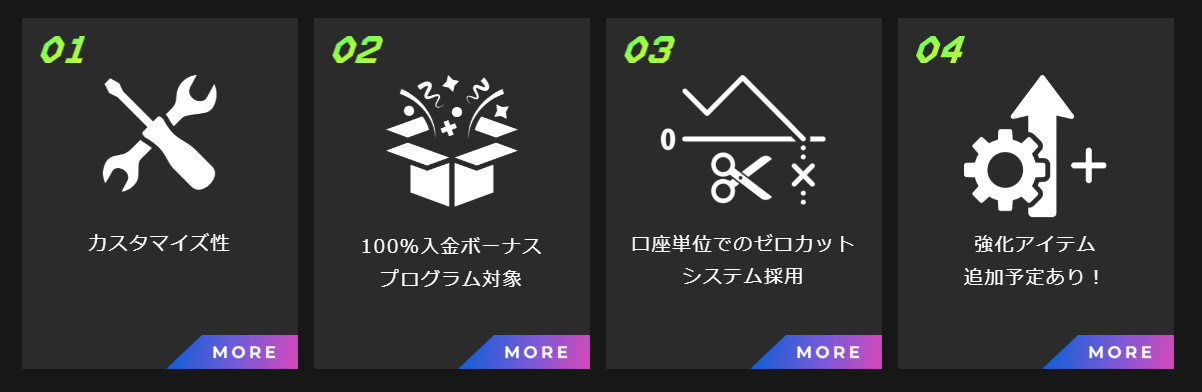 BigBossデラックス口座の4つの特徴