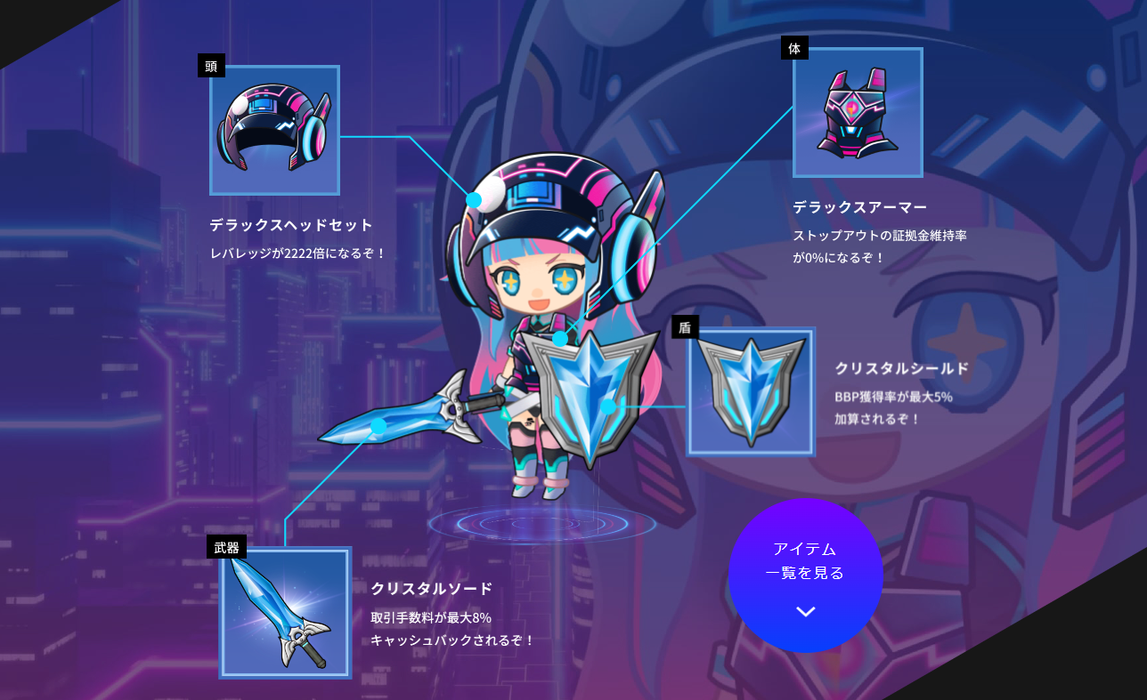獲得可能なアイテム一覧