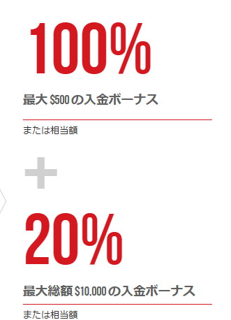 XMのボーナス