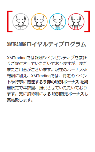 XMのボーナス