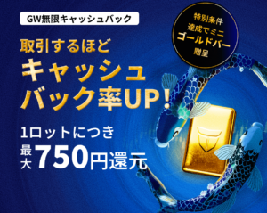 【TITAN FX】1ロットにつき最大750円還元＆ミニゴールドバーが貰えるキャンペーンは5/12まで
