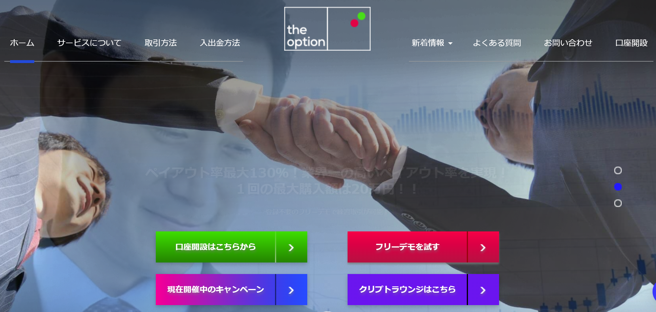 【theoption】最新プロモーション情報