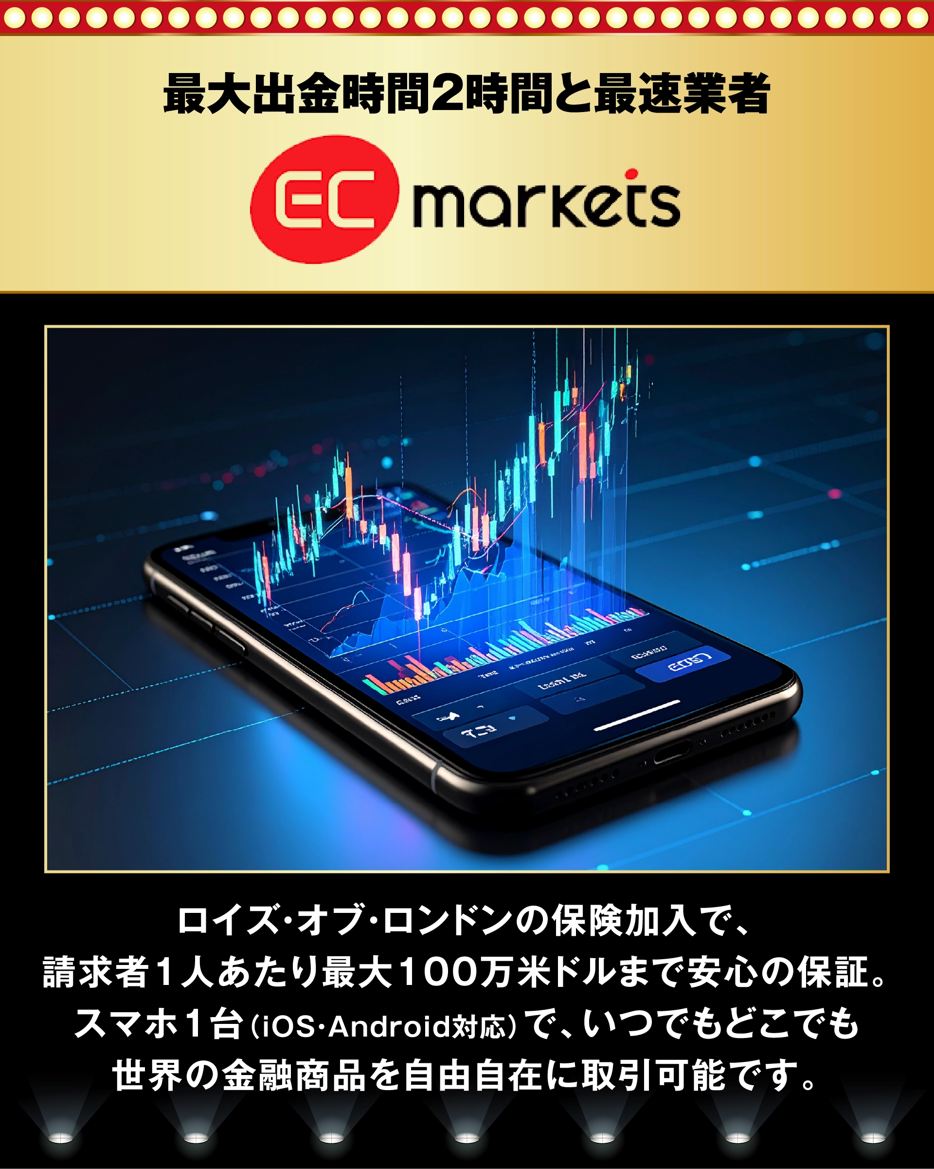 FX診断結果：EC Markets
