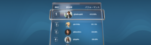 【XM Trading】総額$140,000の賞金を獲得できるチャンス
