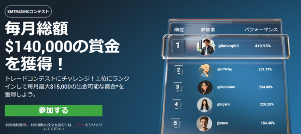 【XM Trading】総額$140,000のトレードコンテスト