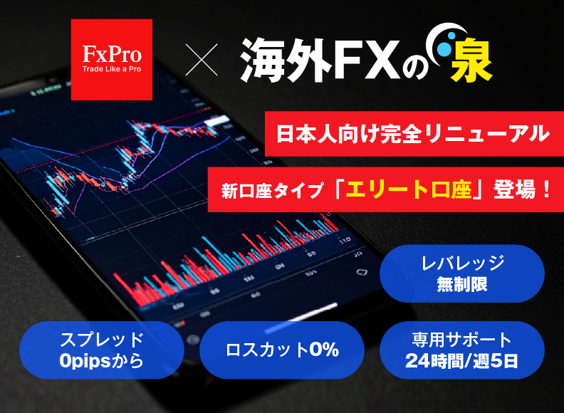 FXPro(エフエックスプロ)