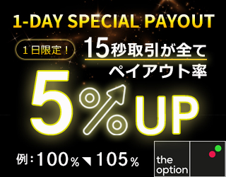 【theoption】特別キャンペーン開催のお知らせ