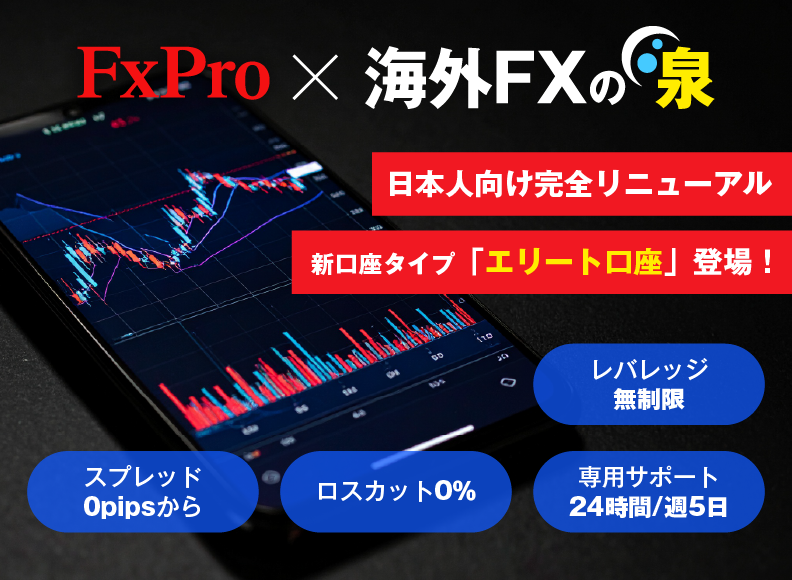 FXPro(エフエックスプロ)
