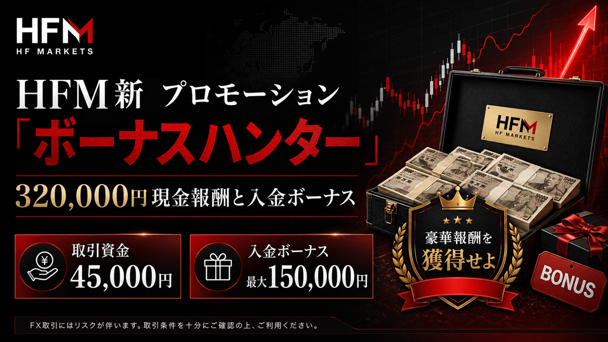 HFM新プロモーション「ボーナスハンター」│320,000円現金報酬と入金ボーナス