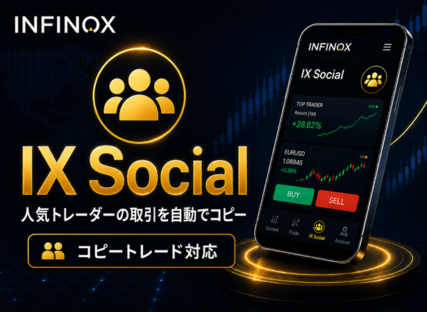 INFINOX（インフィノックス）の特徴とIX Social