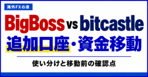 BigBossとbitcastleの口座タイプ比較|取引量・費用・特典で選ぶ