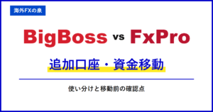 BigBossとFxProの口座タイプ比較｜最初の口座はどれ？ボーナス・少額取引・コストから選ぶ