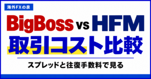 BigBossとHFMの取引コスト比較｜スプレッドと往復手数料の見方
