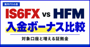 IS6FXとHFMの入金ボーナス比較|同じ入金額で付く特典と使い方
