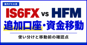 IS6FXとHFMの追加口座・資金移動比較｜使い分けとボーナスの扱い
