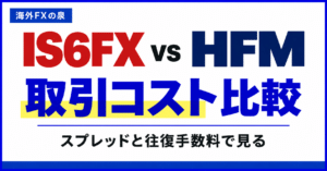 IS6FXとHFMの取引コスト比較｜スプレッドと往復手数料の見方